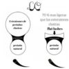 extensiones de pestañas flat o planas